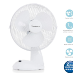 FAN131